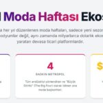 Kuresel_moda_haftası_ekonomisi