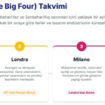 The_big_four