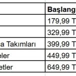 LCW_fiayt listesi