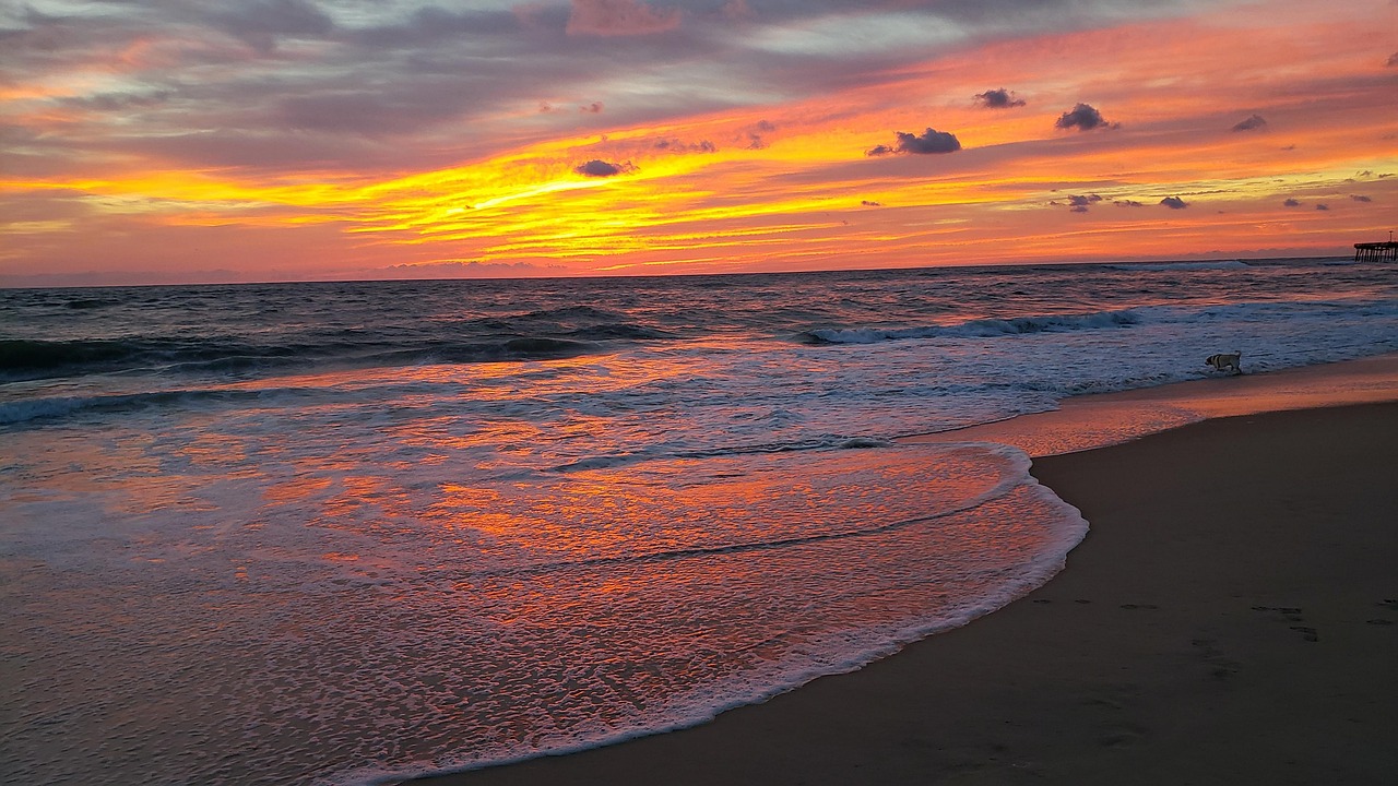 Outer Banks